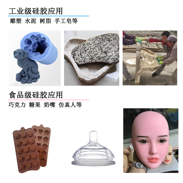 硅膠應(yīng)用 硅膠應(yīng)用